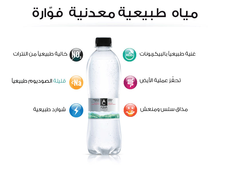 qa-claimsCarbo-arabic